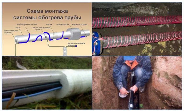 Как утеплить водопроводную трубу своими руками 165