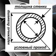 Условный проход трубы это что означает и как его узнать