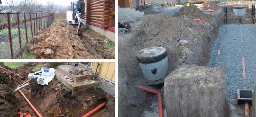Расстояние от водопровода до фундамента.